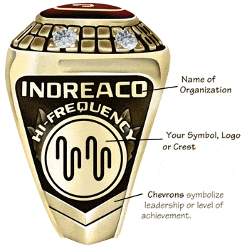 Custom Corporate Awards | Sales Award Rings, Corporate Rings