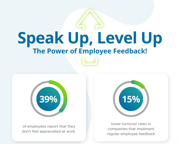 Infographic about the importance of employee feedback